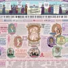 Cobble Hill - The Nineteenth Amendment - 1000 Piece Jigsaw Puzzle Sale