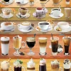 Eurographics - Coffee - 1000 piece jigsaw puzzle Fashion