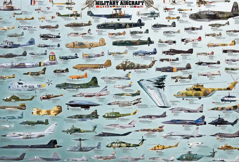 Eurographics - Evolution of Military Aircraft - 2000 Piece Jigsaw Puzzle Best