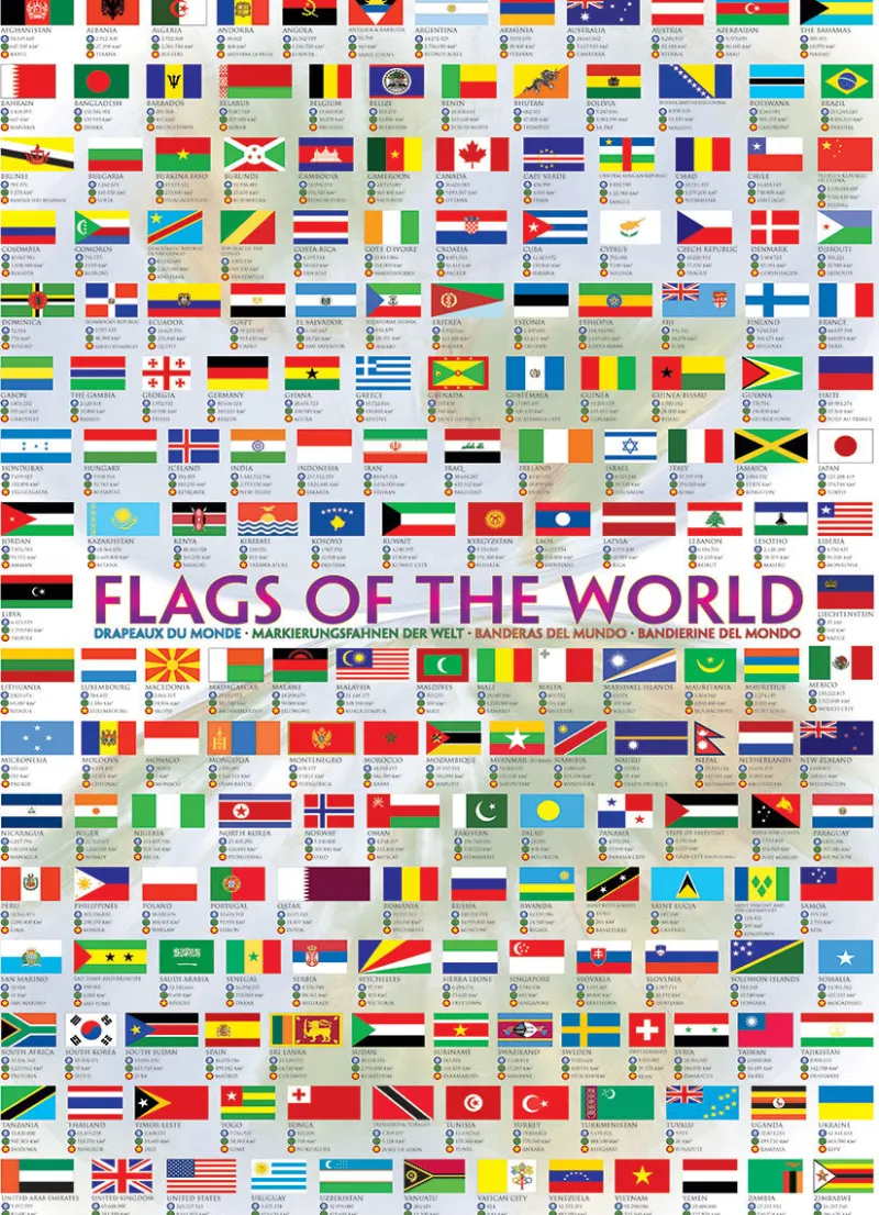 Eurographics - Flags of the World - 1000 Piece Jigsaw Puzzle Online