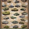 Eurographics - History of Tanks - 1000 Piece Jigsaw Puzzle Hot
