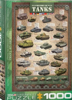Eurographics - History of Tanks - 1000 Piece Jigsaw Puzzle Hot