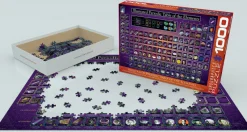 Eurographics - Illustrated Periodic Table of the Elements - 1000 Piece Jigsaw Puzzle Outlet