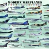 Eurographics - Modern Warplanes - 1000 Pieces Jigsaw Puzzle Outlet