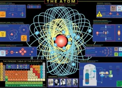 Eurographics - The Atom - 1000 Piece Jigsaw Puzzle Online