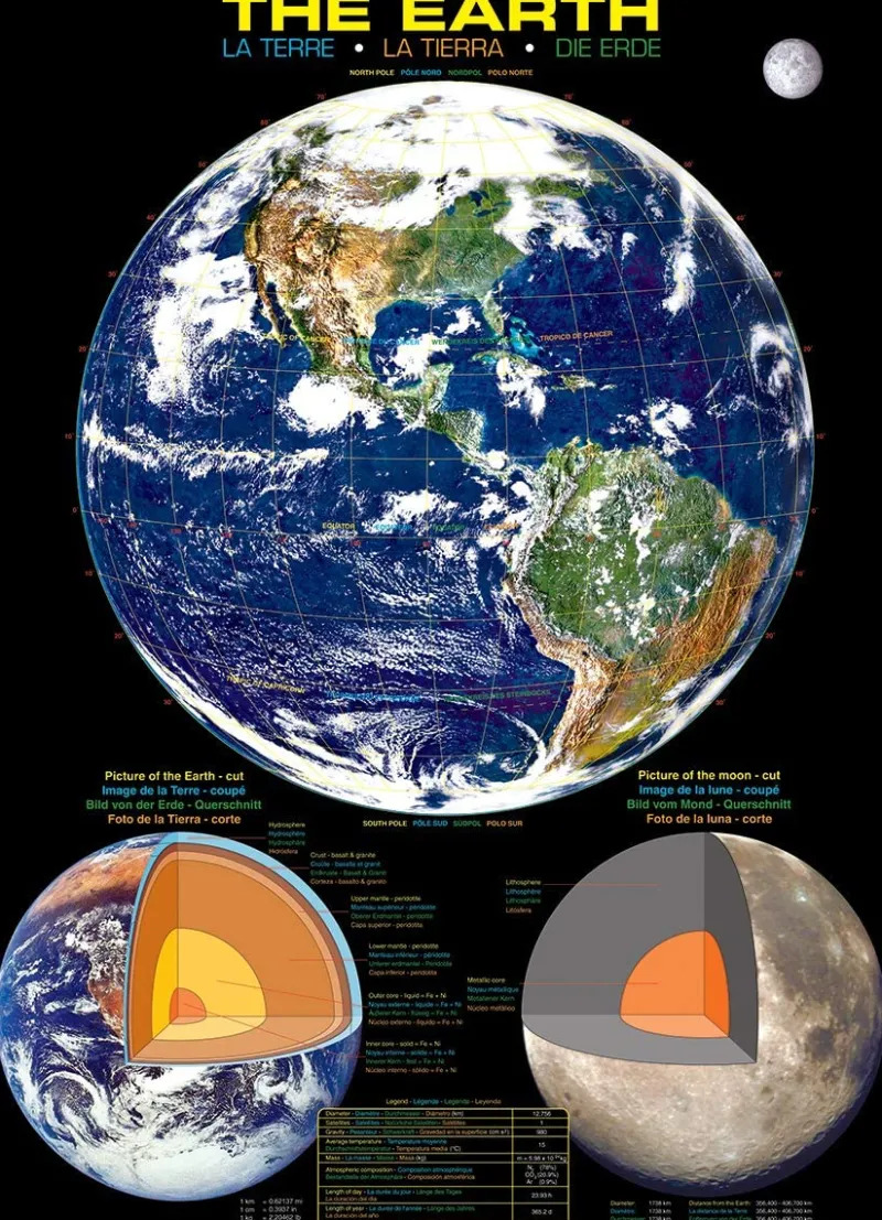 Eurographics - The Earth - 1000 Piece Jigsaw Puzzle Outlet