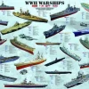 Eurographics - World War II Warships - 1000 piece jigsaw puzzle Discount