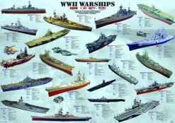 Eurographics - World War II Warships - 1000 piece jigsaw puzzle Discount