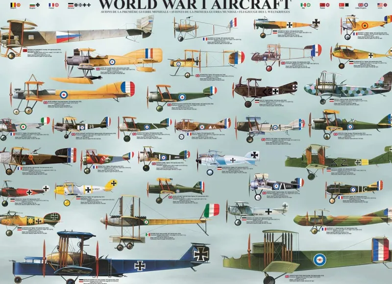 Eurographics - World War I Aircraft - 1000 Piece Jigsaw Puzzle Outlet