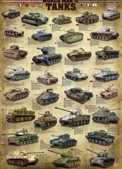 Eurographics - World War II Tanks - 1000 piece jigsaw puzzle Fashion