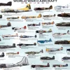 Eurographics - WWII Aircraft - 1000 Piece Jigsaw Puzzle Clearance