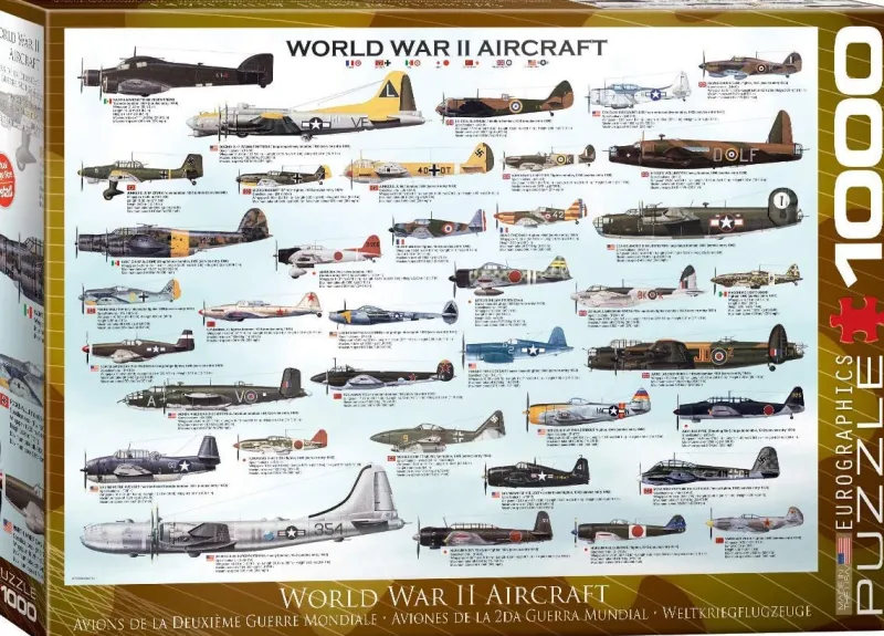 Eurographics - WWII Aircraft - 1000 Piece Jigsaw Puzzle Clearance