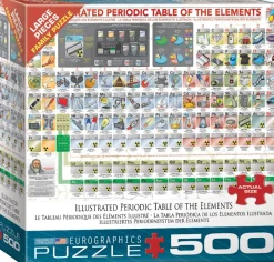 Eurographics - XXL Pieces - Illustrated Periodic Table of The Elements 500 Piece Jigsaw Puzzle Fashion