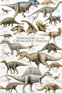 Eurographics - Dinosaurs - 1000 piece jigsaw puzzle New