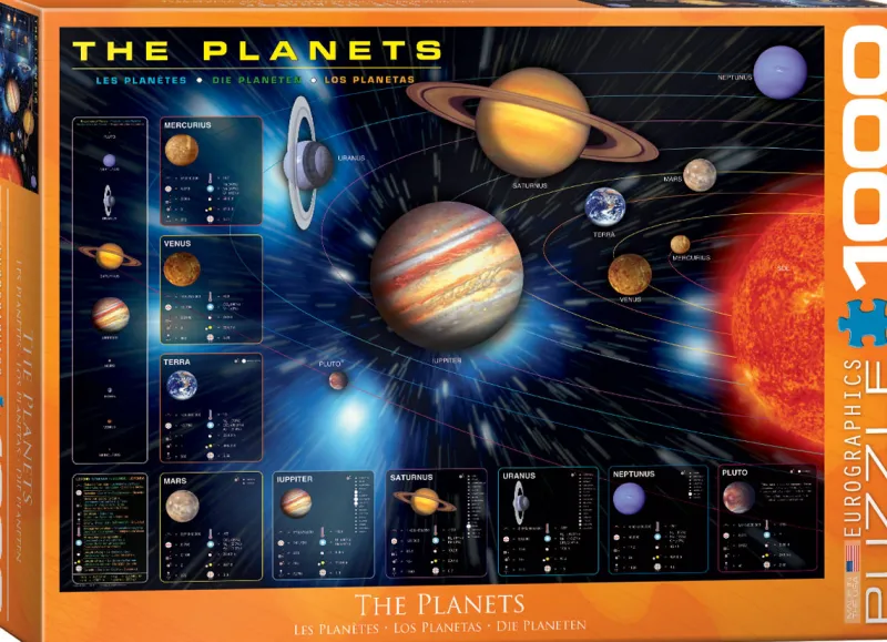 Eurographics -The Planets - 1000 Piece Jigsaw Puzzle Outlet