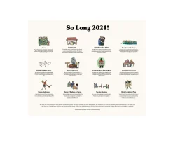 Puzzles Galore - So Long 2021 - Jigsaw Puzzle 1000 pieces Best